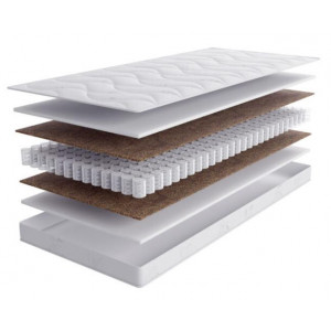 Матрас Синти