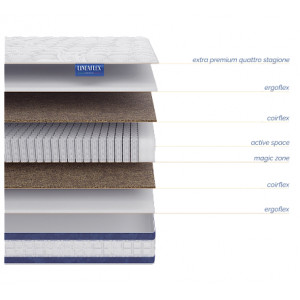 Матрас Да Винчи Матрас Да Винчи