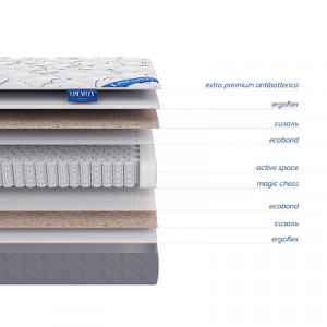 Матрас Ровенна Матрас Ровенна