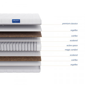 Матрас Вердео Матрас Вердео